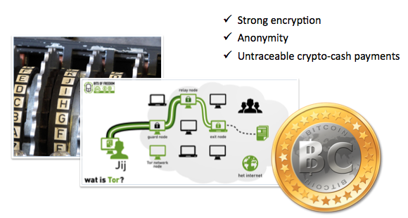 The combination of encrypting technology, hidden &lsquo;dark&rsquo; networks and Bitcoin cryptocurrency payments = the perfect storm for ransomware
